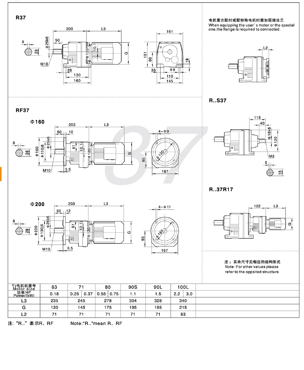 R37、RF37、RS37、RFS37硬齒面斜齒輪減速機(jī)